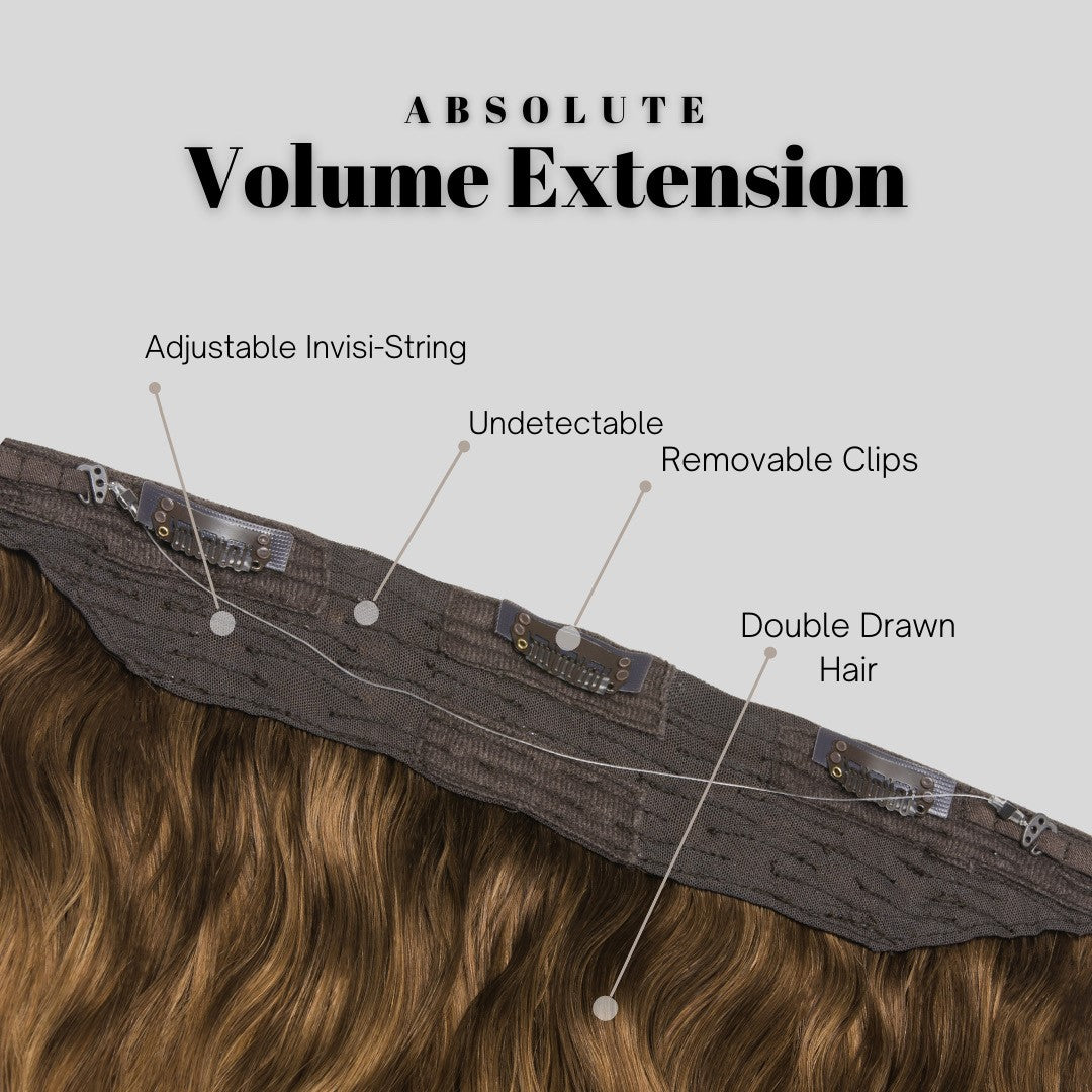 Absolute Volume Guide